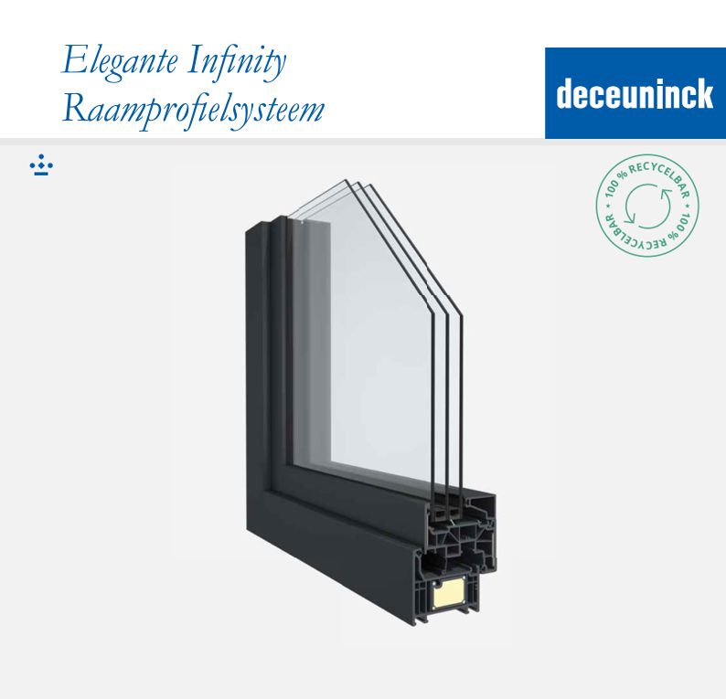 PVC dubbel vleugel draaikip - binnen  en buiten standaard wit