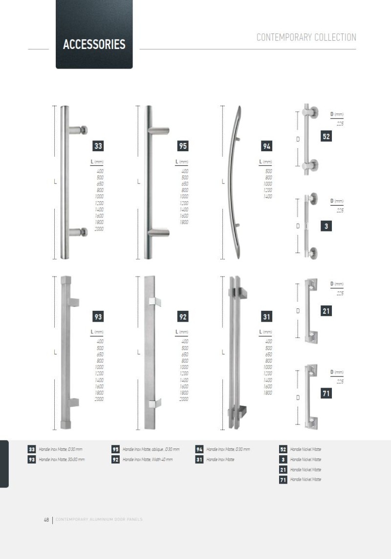 PVC deur met Inox deurvulling