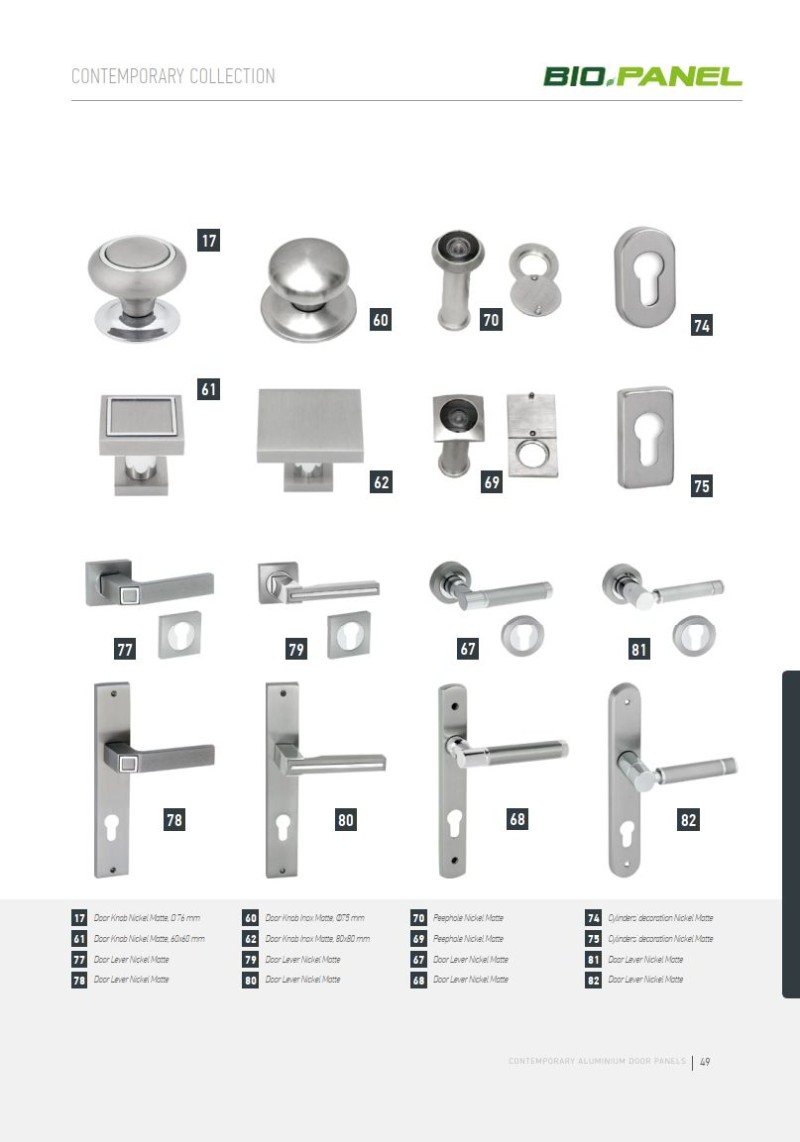 PVC deur met Inox deurvulling